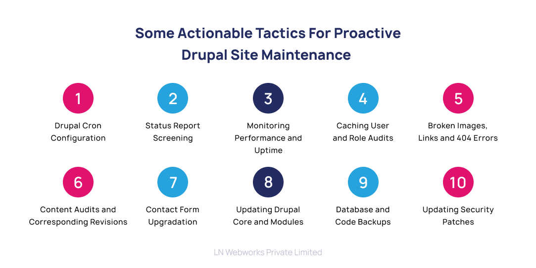 10 Incredible Tips for Drupal Site Maintenance