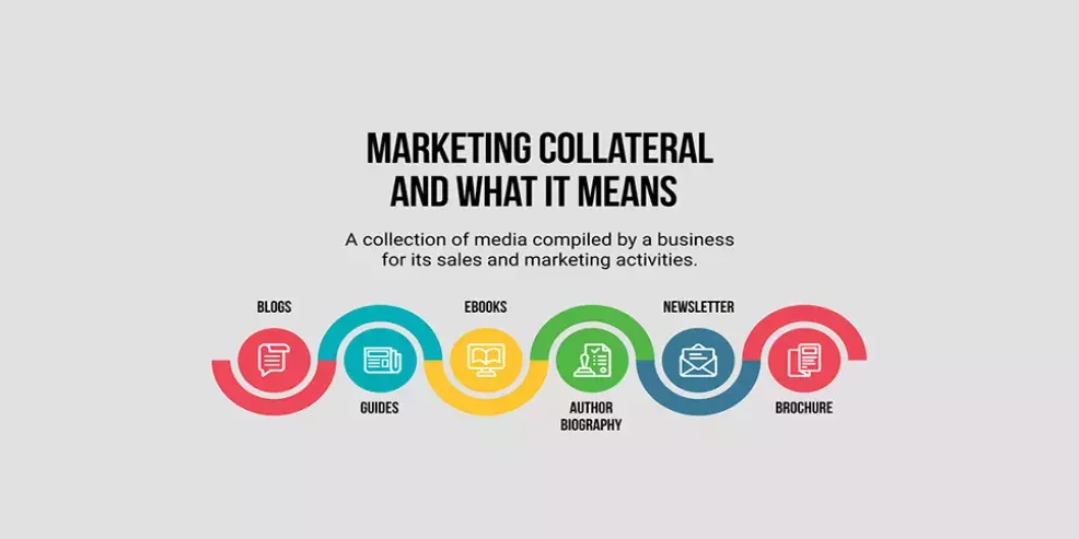 Marketing collateral 