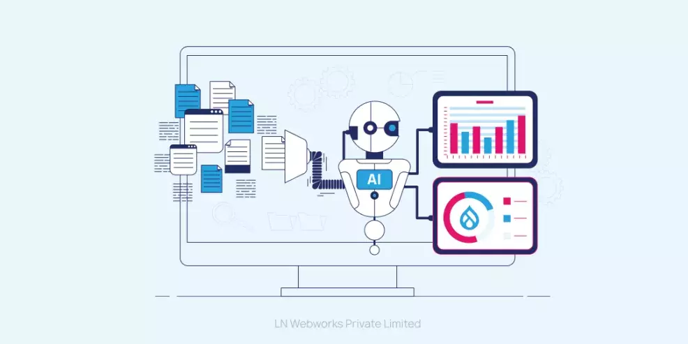 Drupal Services with AI revolution