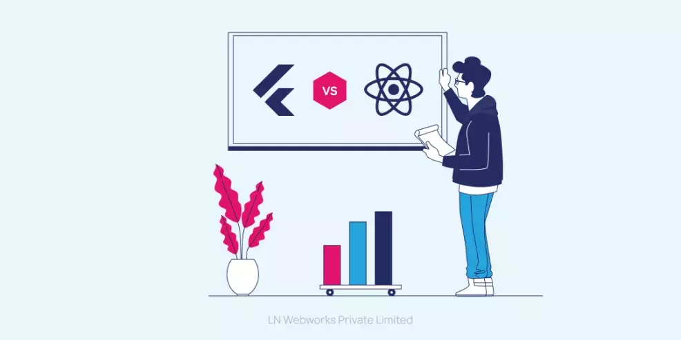 Native and flutter platform