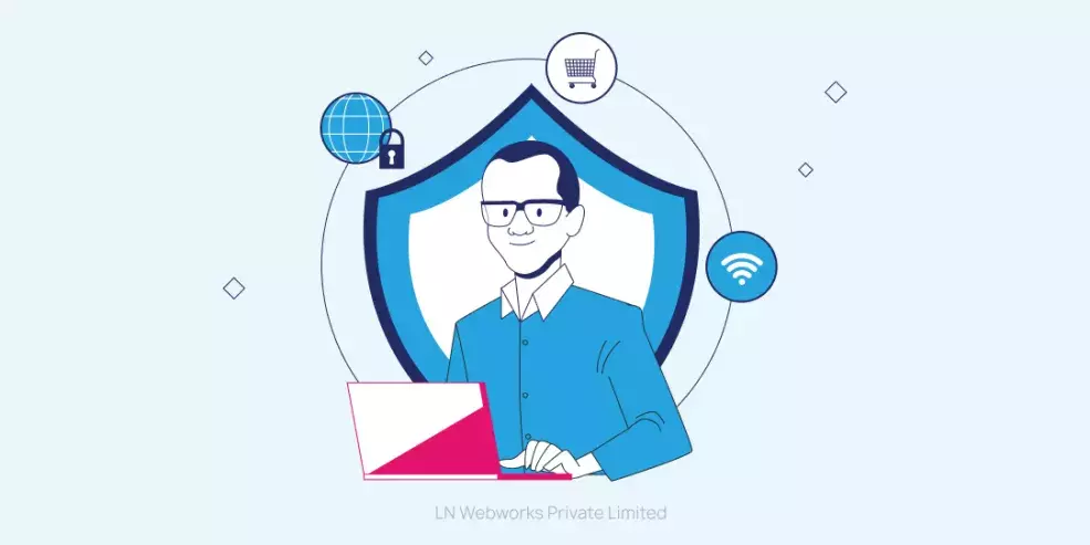 Secure Ecommerce Environment