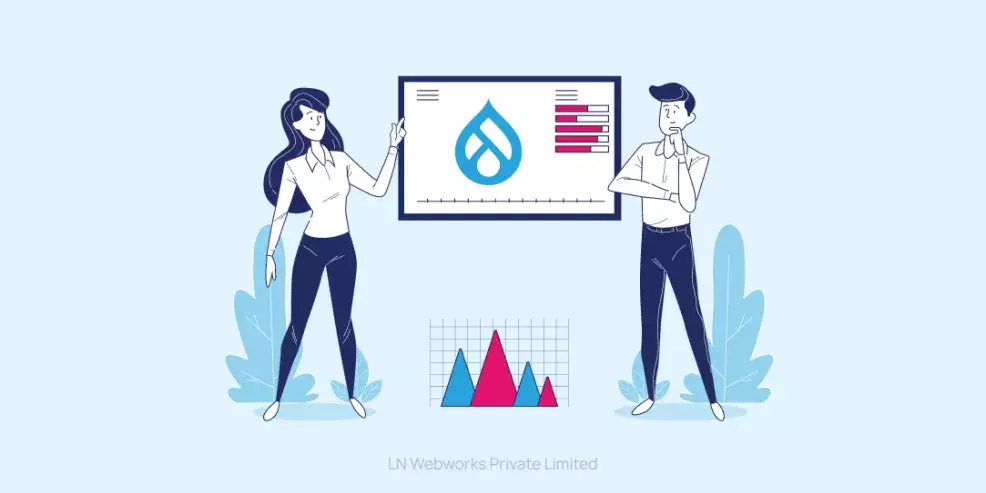 Benefits and Features of Drupal Development