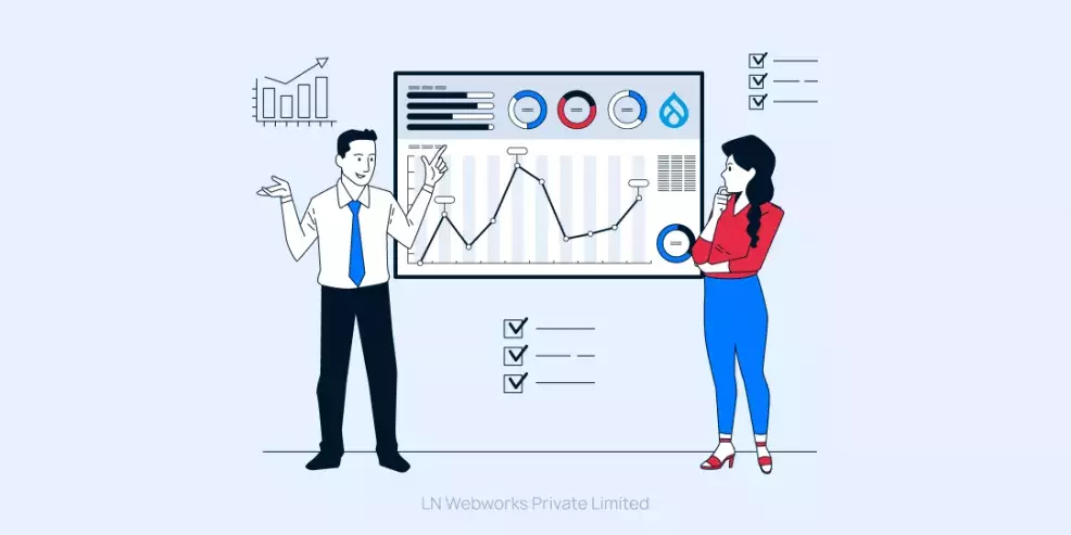 Drupal Website Audit Checklist
