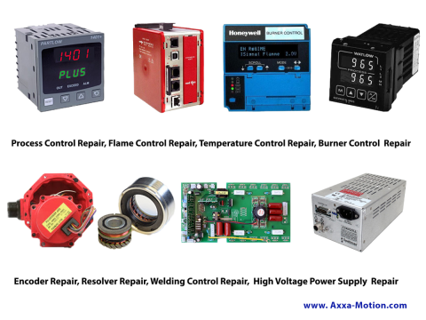 our capabilities