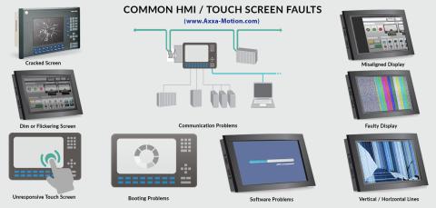 HMI